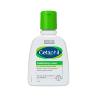 Moisturizing Lotion